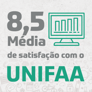8,5 Média de satisfação com o UNIFAA